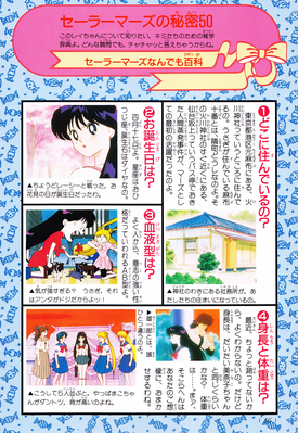 Sailor Mars, Hino Rei
ISBN: 4-06-324572-1
Published: March 15, 1996
