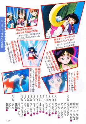 Sailor Mars, Hino Rei
ISBN: 4-06-324572-1
Published: March 15, 1996
