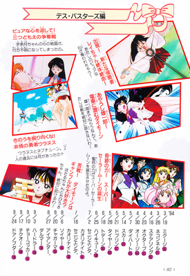 Sailor Mars, Hino Rei
ISBN: 4-06-324572-1
Published: March 15, 1996
