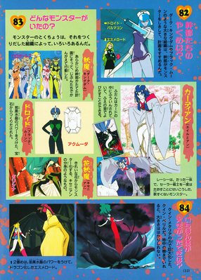 Monster of the Day
Sailor Moon Himitsu 100 Vol. 46
ISBN: 9784063230468
