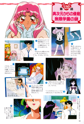 Chibi-Usa, Tellu, Mamoru, Usagi
ISBN: 4-06-324594-2
Published: June 1997
