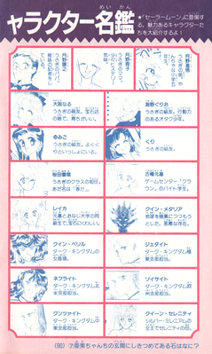 Character Names
Sailor Moon Official Fanbook
Nakayoshi Furoku 1993

