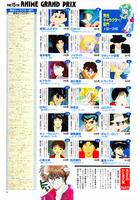 Ranking
Animage
May 1993
